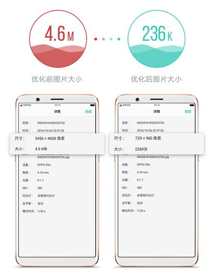 oppo手机内存不够用，oppo手机内存如何增加