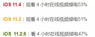 iOS11.3，手机换电池
