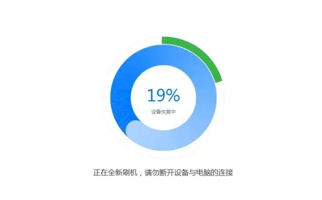 iOS 11系统升级