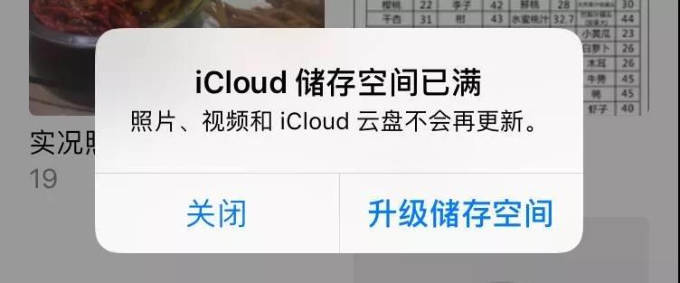 是弹出iCloud储存空间已满