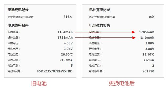 iPhone6更换电池