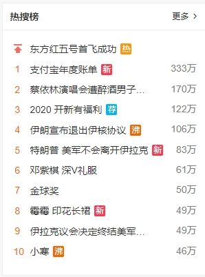 支付宝发年度账单，它lei了