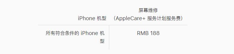 iphone XS手机换屏幕多少钱，苹果XS换屏幕报价