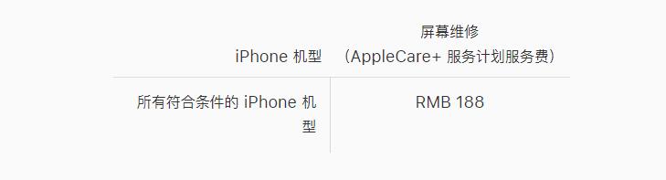 iphone X换屏幕多少钱，苹果官网zui新报价