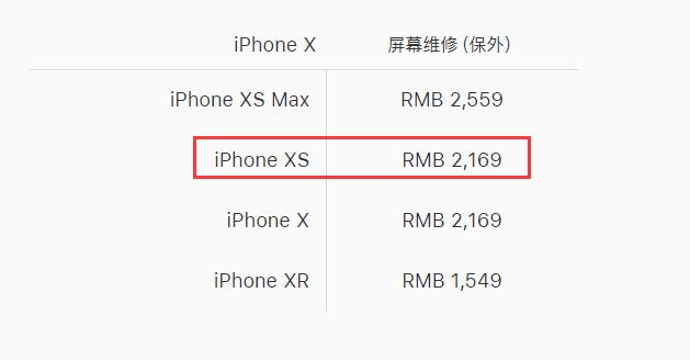 iphone XS手机换屏幕多少钱，苹果XS换屏幕报价